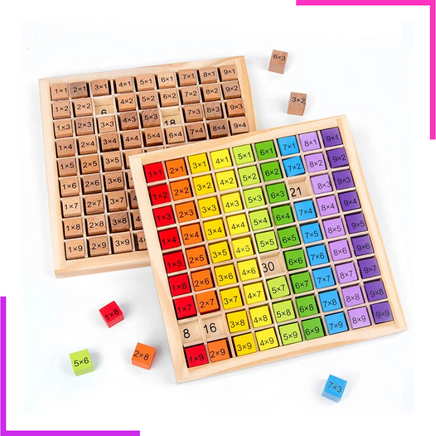 Table de multiplication