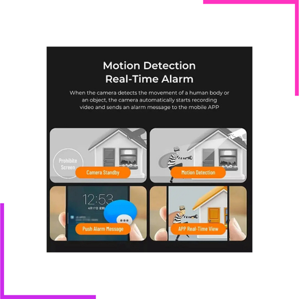 Mini caméra espion sans fil 