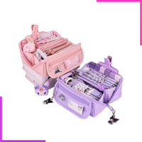 Trousse à Papeterie