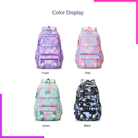 Sac à Dos Ajustable