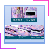 Sac à Dos Ajustable