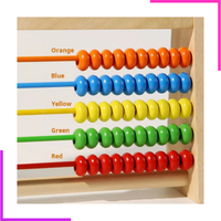 Gros plan sur les cinq rangées de boules colorées du boulier