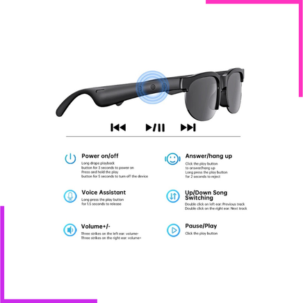 Lunettes de soleil sans fil Bluetooth avec audio intégré
