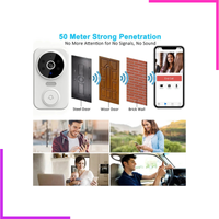 Sonnette Vidéo Interphone Bidirectionnel